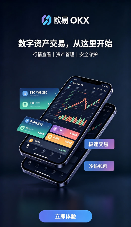 欧交易所官网入口行情与下单界面